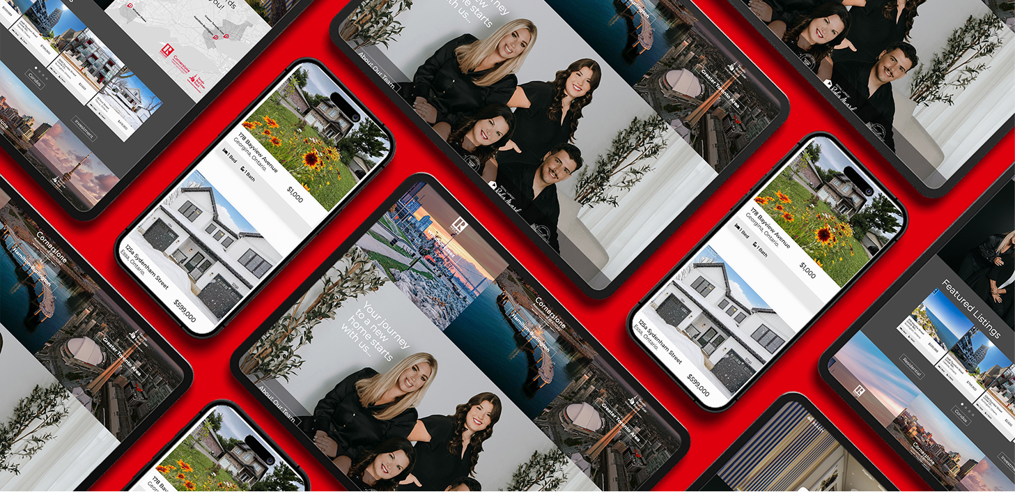 All In Realty website on multiple devices