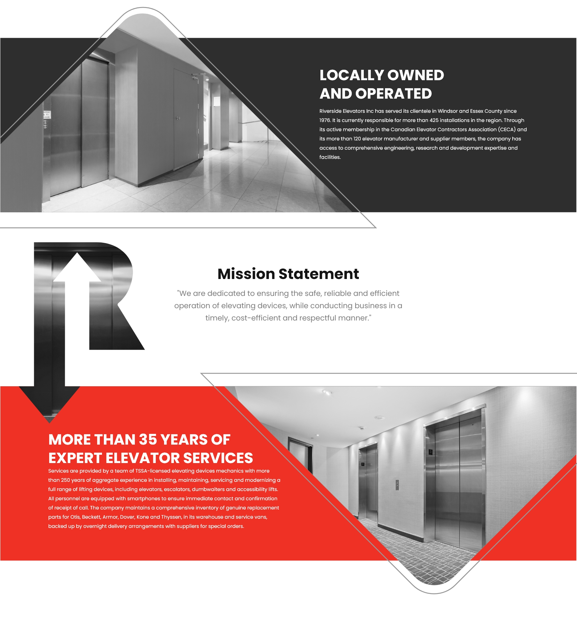 Riverside Elevators Homepage